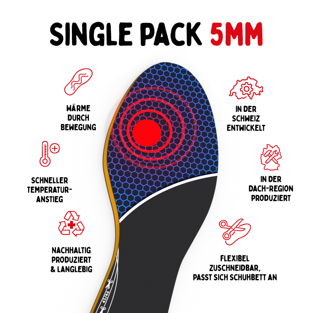 chili-feet® single pack 5mm - chili-feet Schweiz